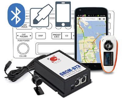 GROM Audio Integrated Bluetooth System